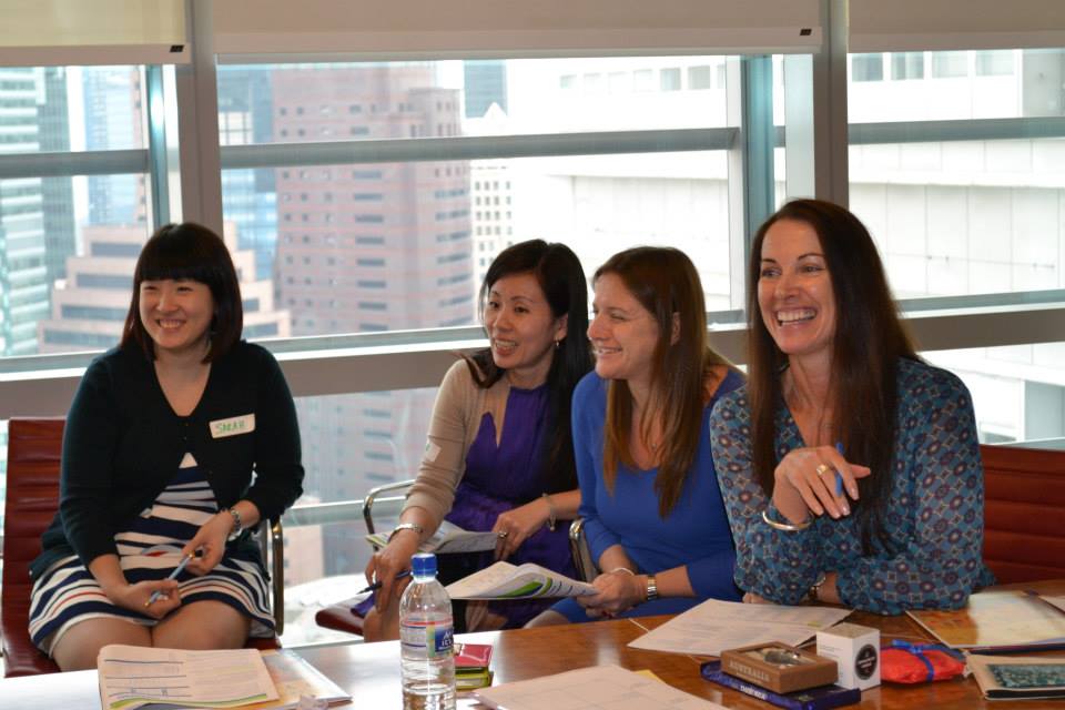 Emergenetics Profiling & Workshops Singapore | Productive Teams